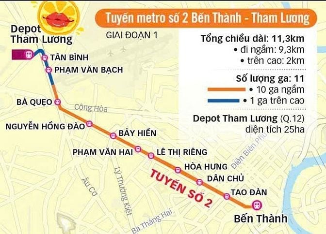 370m2 (15x25m) GPXD hầm + 6 lầu, MT ngay Nguyễn Sỹ Sách giá 40 tỷ