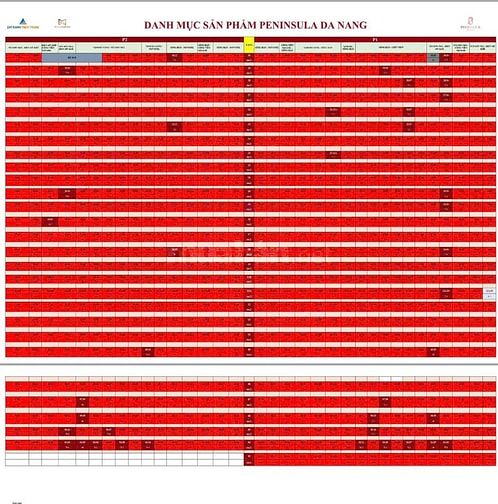 HOT ''QUỸ CĂN TUYỆT MẬT” PENINSULA – CHỈ 40 SUẤT NGOẠI GIAO CUỐI CÙNG!