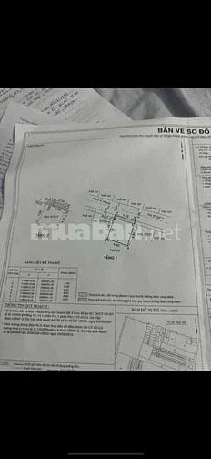 bán nhà GIÁ RẺ CHỈ 3 tỷ 6 có ngay nhà SỔ HỒNG RIÊNG, TRUNG TÂM P9 GV