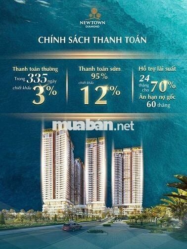 Bán Căn Hộ Newtown Diamond–Pháp Lý Chuẩn-Sổ Lâu Dài-Giá Chỉ 59tr/m²