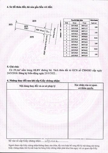 ĐẤT NỀN SỔ SẴN GIÁ RẺ TẠI CHƠN THÀNH BÌNH PHƯỚC