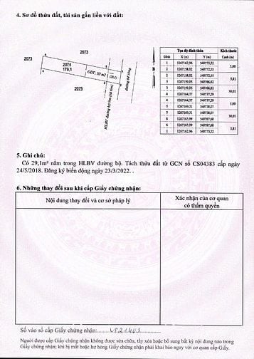 ĐẤT NỀN SỔ SẴN GIÁ RẺ TẠI CHƠN THÀNH BÌNH PHƯỚC