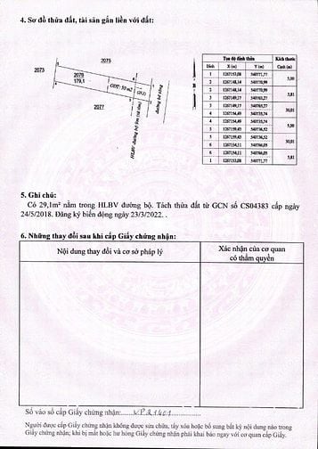 ĐẤT NỀN SỔ SẴN GIÁ RẺ TẠI CHƠN THÀNH BÌNH PHƯỚC