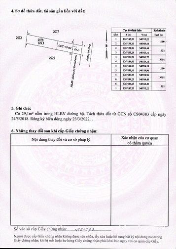 ĐẤT NỀN SỔ SẴN GIÁ RẺ TẠI CHƠN THÀNH BÌNH PHƯỚC