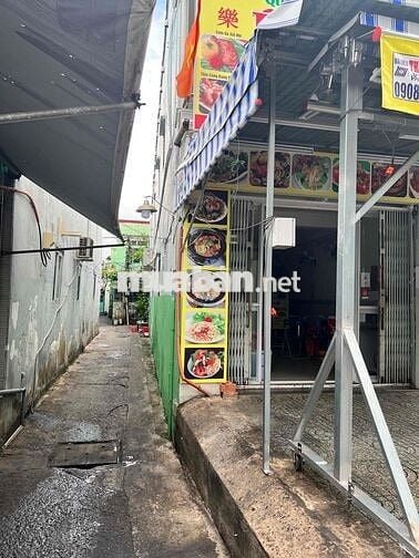 Cho thuê mặt bằng, nhà hay sang lại quán ăn