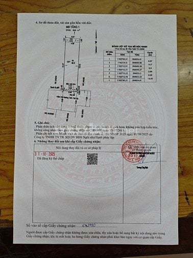 Bán nhà hẻm 1/ Trần Thủ độ mới xây mới 3 Tầng vị trí nhay Nguyễn Sơn