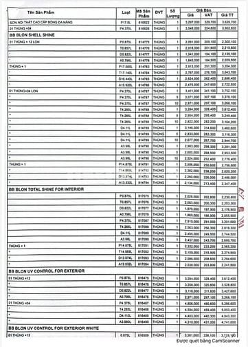 Phân Phối Sơn Base Trắng Boss Blon