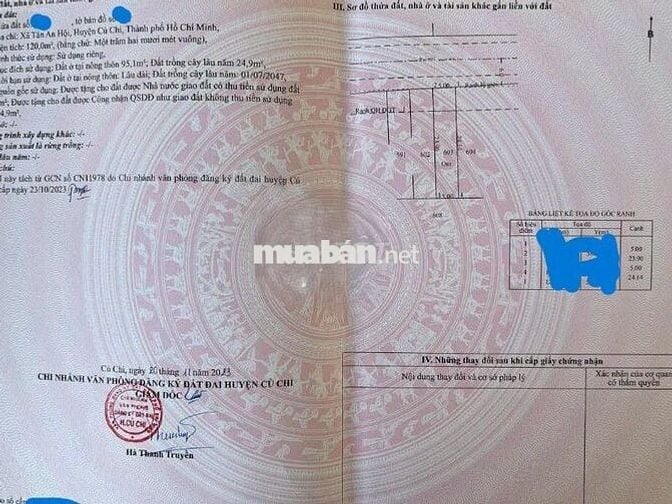 1,3 tỷ đất ngay tỉnh lộ 8 Tân An Hội 120m2 sổ riêng gần KCN Tây Bắc