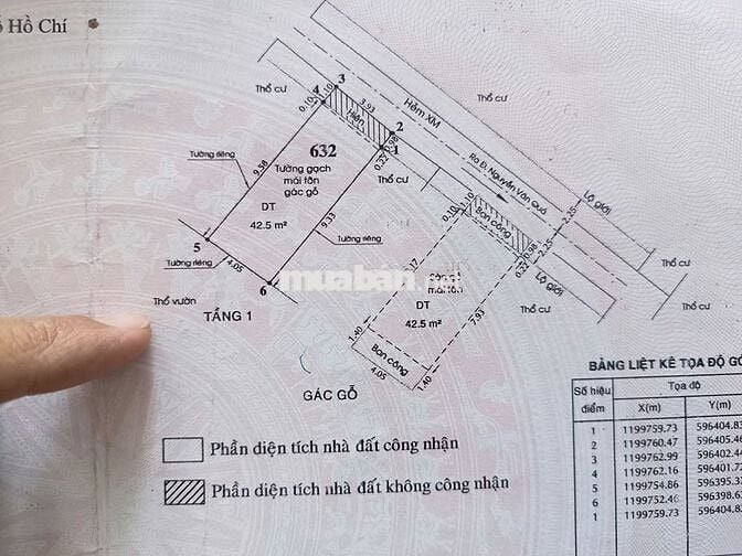 Nhà hẻm 4x10m, sổ hồng riêng. Thông TÔ KÝ-NGUYỄN VĂN QUÁ.
