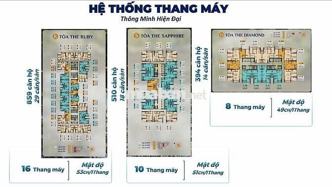 Newtown Diamond – Chỉ Thanh Toán 25% Sở Hữu Ngay Căn Hộ VIEW BIỂN