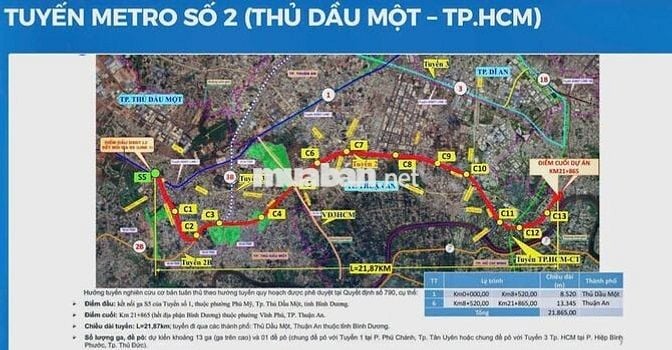 Chỉ 7 triệu/ tháng ở ngay resort xanh giữa lòng đô thị TP.HCM