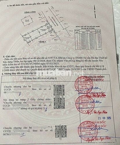 Bán nhà gác lửng 4 x 14 , cạnh bên trường Lý Chính Thắng 2