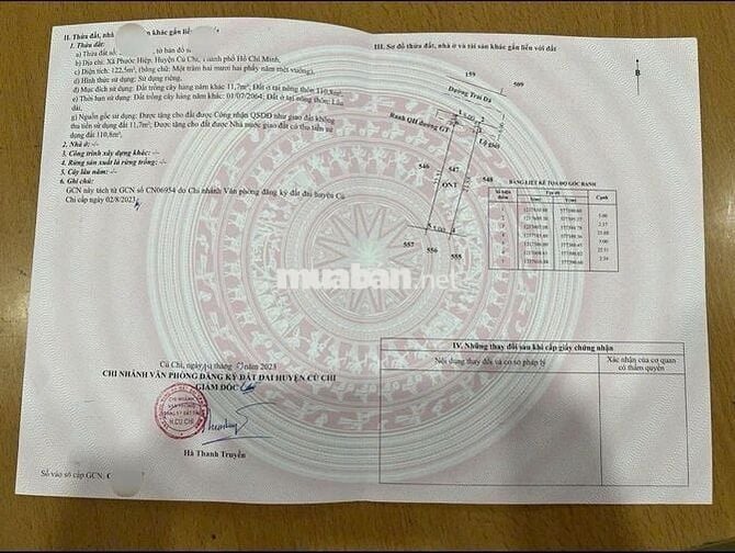 Bán gấp lô đất 125m² giá 1tỷ1 ngay đường Ba Sa, xã Phước Hiệp Củ Chi