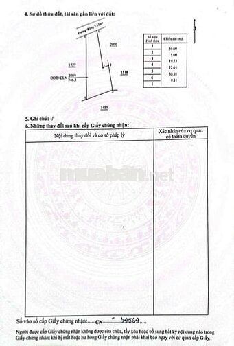 ĐẤT NHÀ VƯỜN PHƯỜNG EAKAO ĐƯỜNG NHỰA