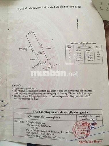 Đất HXH 4x16m6, khu phân lô Trần Thị Trọng