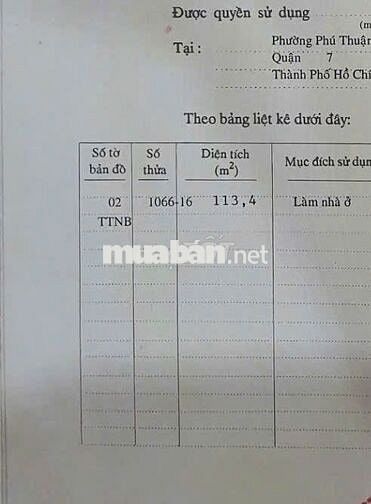 Bán đất đường nhánh Hoàng Quốc Việt, Quận 7 - KDC Tạ Ngọc Thảo