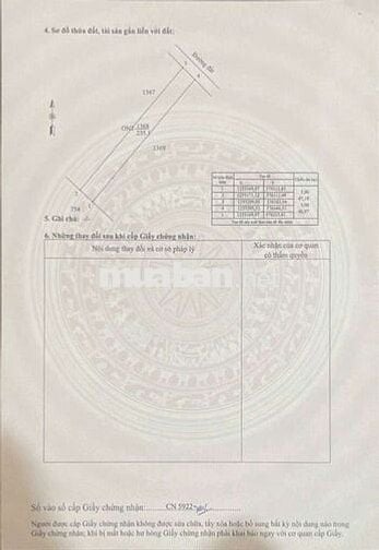 Gần chợ & UBND XÃ PHAN , rớt nhựa 781 50m