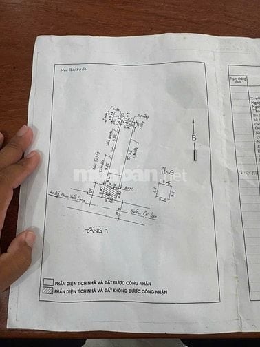 Bán nhà Mặt tiền Cù Lao, P.2, Phú Nhuận: 3 x 15, giá 12,5 tỷ.