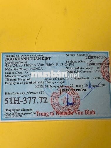 Honda Brio 2020 RS - 10200 km