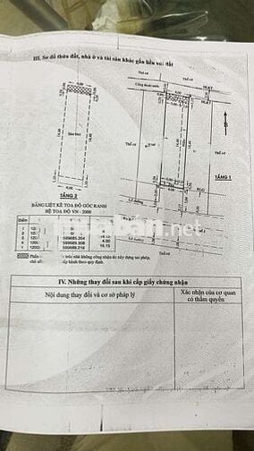 Hiếm! Nhà mặt tiền đường số - 4x17 - 7 tỷ