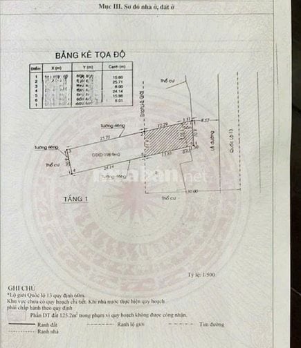 Bán nhà mặt tiền QL13, P. Hiệp Bình Phước, Thủ Đức: 8 x 40, giá 35 tỷ.