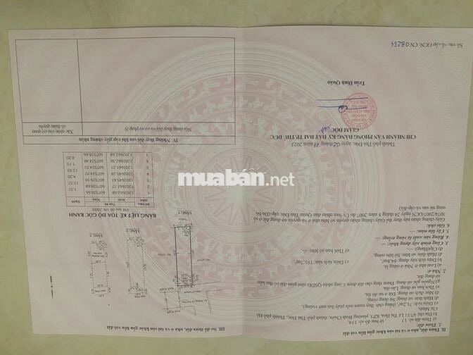 cần bán nhà chính chủ , vị trí trung tâm Thủ Đức, gần trường học , BV