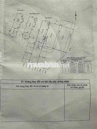 Mặt Tiền Dương Khuê — Gần Hoà Bình Tô Hiệu Cây Keo (5m x 20m) Tây Nam