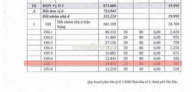 Đất tỉnh lộ 43 Bình Chiểu 140m2 công nhận 100m2 giá 4,5 tỷ