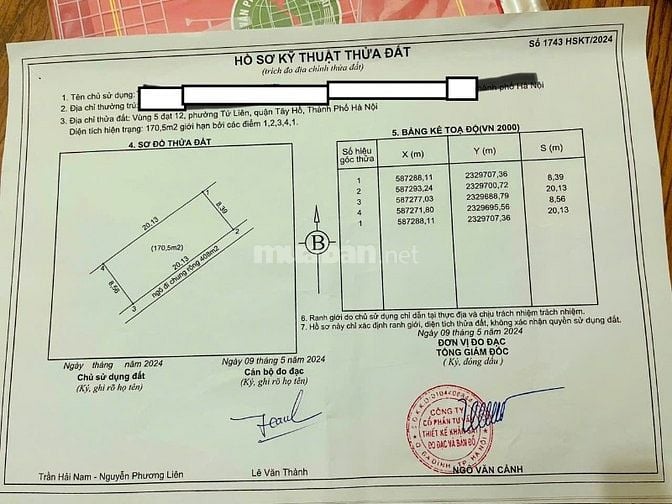 Bán mảnh vườn sau nhà (đất nông nghiệp)