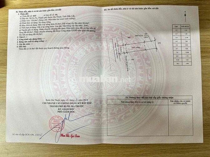 1lô *** ngay UBND Tân An 5x25 giá đầu tư - vị trí tiềm năng