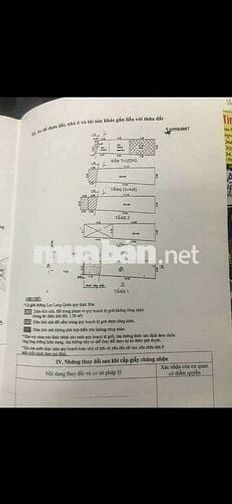 BÁN MT LẠC LONG QUÂN ( Sát Chợ Tân Bình)