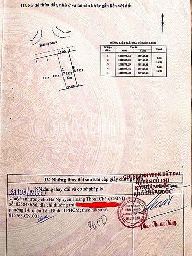 KẸT TIỀN BÁN LỖ MT ĐƯỜNG NHỰA TÂN PHÚ TRUNG CỦ CHI 90m2 1,4 Tỷ SHR