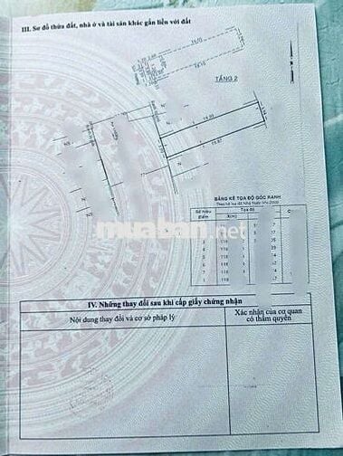 Nhà hẻm xe tải 80m2 tặng NT , mới đẹp , vô ở ngay , Bình Tân ,Nam long