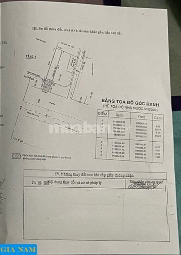 BÁN NHÀ MẶT TIỀN : 1700 TỈNH LỘ 10 - P. TÂN TẠO - Q. BÌNH TÂN - TPHCM