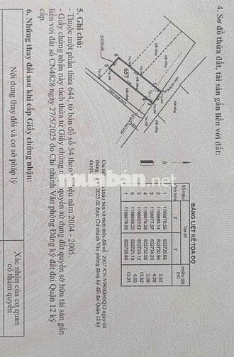 Chính chủ Bán đất 3.2tỷ/62.2m2 vườn lài APĐ; hẻm xe tải 2.5T