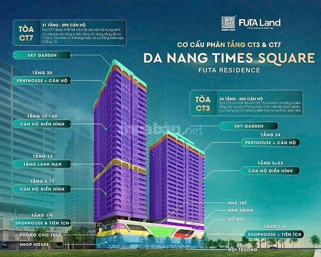 BÁN CĂN HỘ 5* - SỔ HỒNG LÂU DÀI NGAY CON ĐƯỜNG BIỂN MỸ KHÊ 