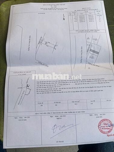 bán nhà gần mặt tiền đỗ văn thi hiệp hoà giá 1ty3