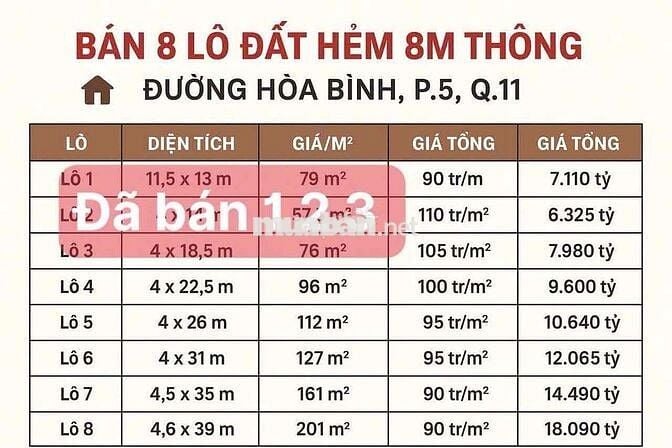 5Lô Đất Vị Trí Siêu Vip Đối Diện Đầm Sen, Quận 11