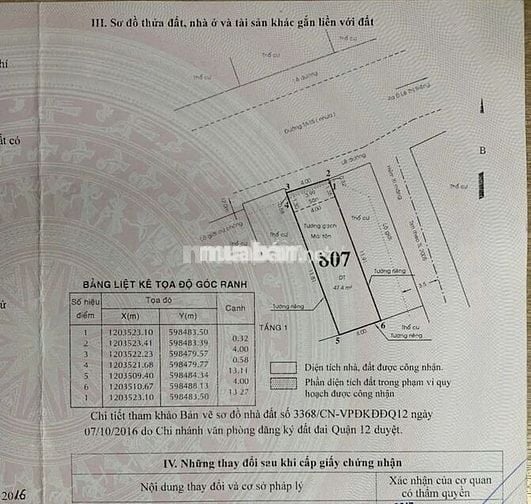 Chính chủ bán nhà 50 Thới An 15, P.Thới An, Q.12