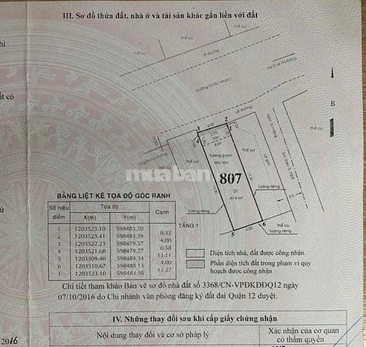 Chính chủ bán nhà 50 Thới An 50, P.Thới An, Q.12