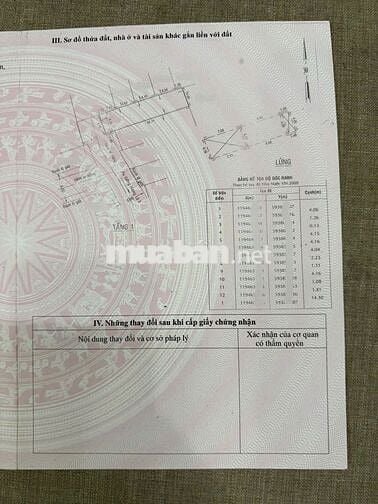 Nhà cấp 4 dt71m2 có 1 lững 2pn có 2 mặt hẻm 5m Hương Lộ 3,Q. Bình Tân
