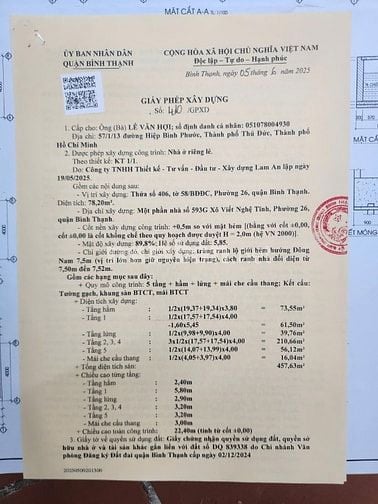 Bán đất trống hẻm 8m ngay đầu đường Ung Văn Khiêm