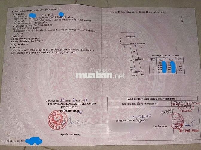 Bán đất 131m2 giá 1 tỷ Đ.Nguyễn Thị Lắng - Tân Phú Trung, SHR