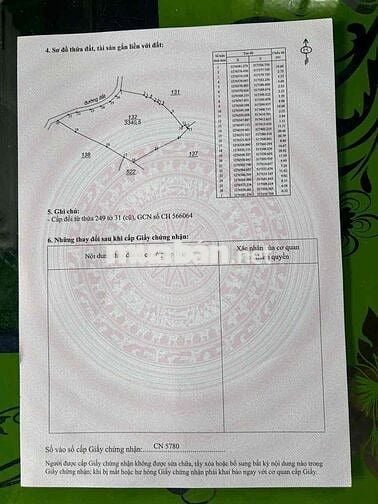 3340m2 nhà vườn trái cây - Lộc An - Bảo Lâm - Lâm Đồng