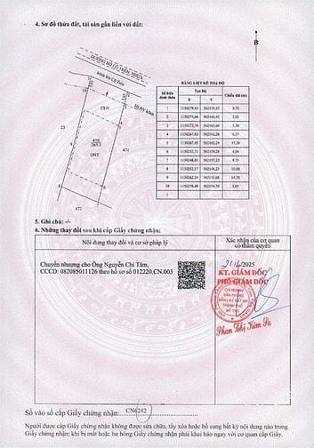 Đất Mặt Tiền Nhựa bên kênh đường bồ cộ trên, Phước Thạnh- DT 126m-có t