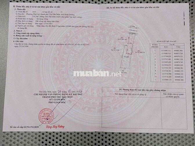 Mặt tiền hẻm 178 Huỳnh Văn Luỹ 9x37