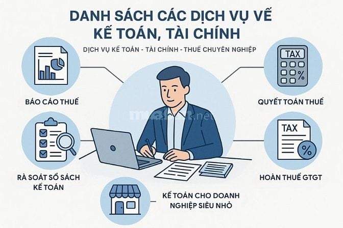 DỊCH VỤ KẾ TOÁN CHẤT LƯỢNG CAO - NHẬN THÀNH LẬP CÔNG TY TRỌN GÓI.