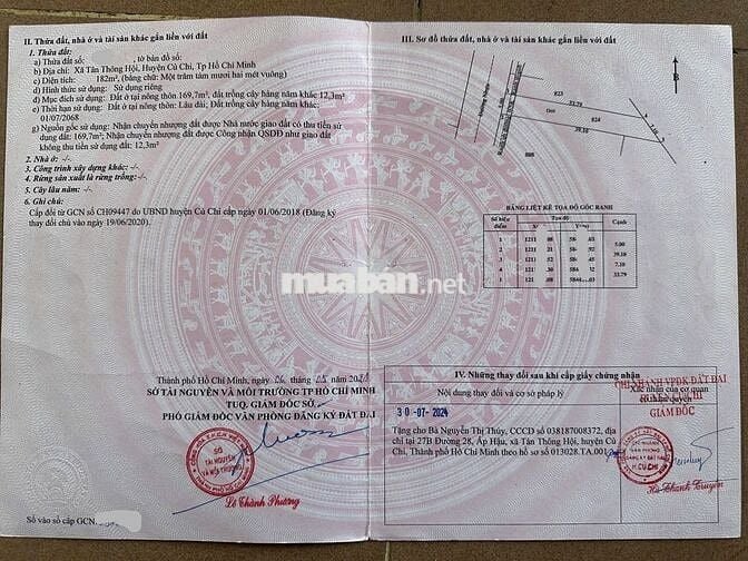 Bán đất 182m² giá 1tỷ4 đường Nguyễn Thị Chuẩn – gần Chợ Tân Thông Hội