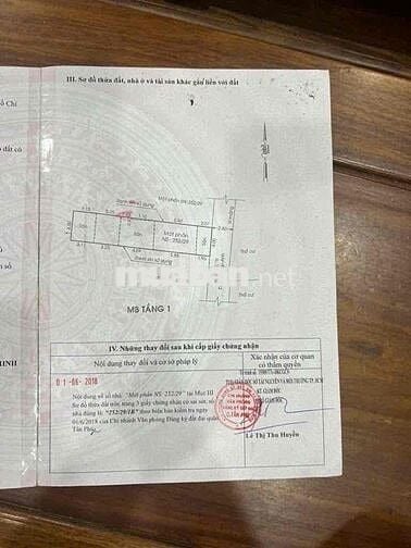 Nhà cấp 4 tiện xây mới Phan Anh Tân Phú 76m2( 4m x 19m)