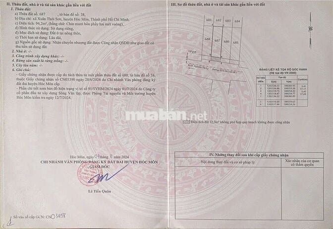 🆘 HẠ GIÁ BÁN ĐẤT THỔ CƯ 5,4 x 20m MẶT TIỀN ĐƯỜNG XUÂN THỚI SƠN 6